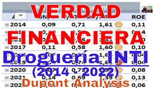 VERDAD FINANCIERA Droguería INTI SA 2014 2022 [upl. by Eidnam]