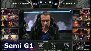 IG vs G2 Game 1  Semi Final S8 LoL Worlds 2018  Invictus Gaming vs G2 eSports G1 [upl. by Ardnuhsal]