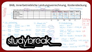 Innerbetriebliche Leistungsverrechnung Kostendeckung Zuschlagssatz  Kosten und Leistungsrechnung [upl. by Ened621]