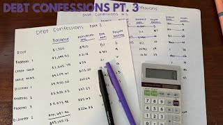 DEBT CONFESSIONS PART 3  my debt increased over 10k [upl. by Madeline]