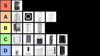 The Best Air Purifier Tier List [upl. by Hayes]