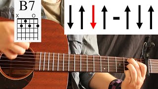 THROUGH THE VALLEY Guitar Tutorial The Last Of Us Part II  Shawn James  Vicki Balfour [upl. by Kotick105]