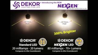 New NexGen™ LED Lights by DEKOR® [upl. by Lienet]