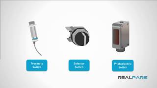 How to Wire Discrete DC Sensors to PLC  Part 1 [upl. by Otrebcire]