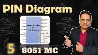 Pin Diagram of 8051 Microcontroller Key PIN Configurations and Their Functions  8051 [upl. by Judenberg]