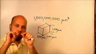 What is a BCM 1 of 3 [upl. by Arun]