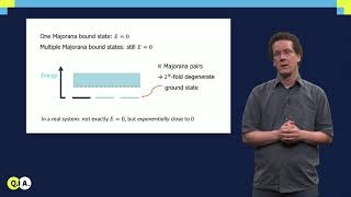 Majorana bound states in superconductors  QuTech Academy [upl. by Artenak]