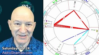 TSquared Virgo Full Moon February 1629 2024 Astrology Forecast [upl. by Nole]