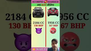 Scorpio vs Harrier 😱😱shortvideo ytshorts subscribe gaming [upl. by Elah763]