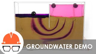 Groundwater Flow Demonstration Model [upl. by Byrn723]