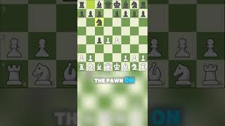 How To Play The Queens Gambit chess chessstrategy [upl. by Castora145]