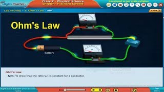 Ohms Law  Electric current Class 10 Physics  SSC [upl. by Barnabe]