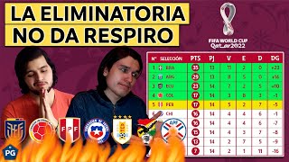 ELIMINATORIAS QATAR 2022 CONMEBOL🔥FECHA 16⚡ PREDICCIÓN y ANÁLISIS [upl. by Emilia291]