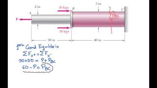 Problema 11 Esfuerzo  Mecánica de Materiales Beer  Johnston  DeWolf 5ta edicion [upl. by Kalman]