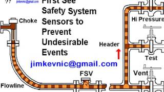 jimkevnic 09 Flowline [upl. by Olathe]