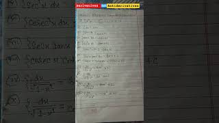 Class 12 math important formula derivatives and antiderivativesshorts ytshorts rudrstudycentre [upl. by Ennasor712]