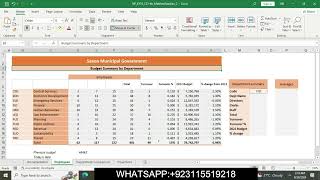 Excel 2019 Modules 14 SAM Capstone Project 1b  Saxon Municipal Government  NPEX19CS14b [upl. by Shayne]