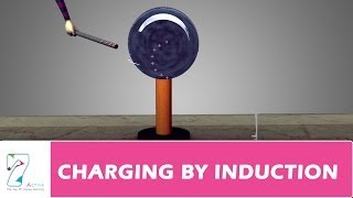 CHARGING BY INDUCTION [upl. by Brott]