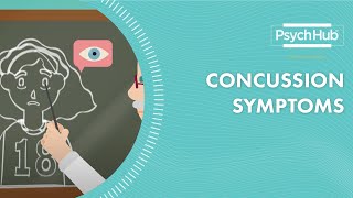 Concussions Symptoms [upl. by Nnail]