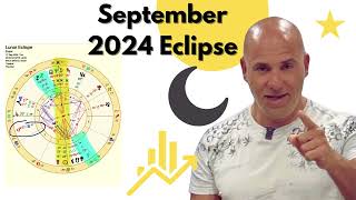 September 2024 Eclipse Prepare for Global Shifts in Values and Economy [upl. by Goda790]