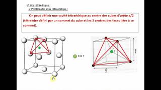 Cristallographie  cristaux métalliques Partie 2 [upl. by Colvert]