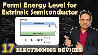 Fermi Energy Level in Extrinsic Semiconductor [upl. by Llenhoj]