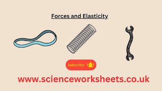 Forces and Elasticity for GCSE Physics and Combined Science [upl. by Raji203]