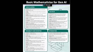 Basic Mathematics Knowledge for GenAIGen AI LearningLLM application development  ai maths [upl. by Atteuqram]