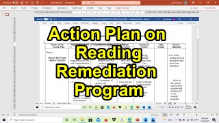 Action Plan on Reading Remediation for Struggling Readers [upl. by Ellene170]