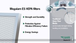 Megalam ES ePTFE HEPA Filter by Camfil USA [upl. by Layol198]