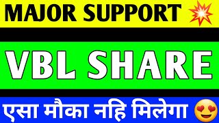 VBL SHARE UPDATE  VBL SHARE LATEST NEWS  VBL SHARE PRICE TARGET [upl. by Ruhtra200]