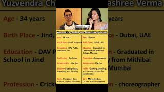 Yuzvendra chahal 🆚 Dhanashree verma [upl. by Neelrahs]