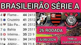 TABELA CLASSIFICAÃ‡ÃƒO DO BRASILEIRÃƒO 2024  CAMPEONATO BRASILEIRO HOJE 2024 BRASILEIRÃƒO 2024 SÃ‰RIE A [upl. by Branham]