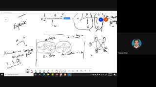 Social Network Analysis Network Community Detection UrduHindi [upl. by Nealson609]