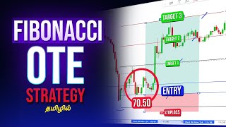 Fibonacci Secret Entry Level🔥OTE Strategy  Best Strategy for Intraday Trading fibonacciretracement [upl. by Aretha]