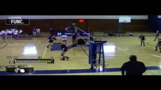 Midway University Volleyball vs Oakland City University [upl. by Herod]