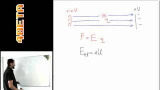 Elektromagnetisme  Homogeen elektrisch veld en de energie van deeltje in elektronvolt [upl. by Namlak]