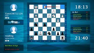 Chess Game Analysis Guest38722126  rzading 01 By ChessFriendscom [upl. by Ylicic]