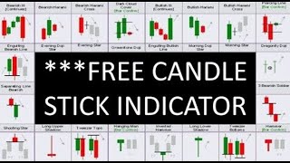 FREE Trading Candle Stick Pattern indicators amp Courses 48k Downloads [upl. by Farl]