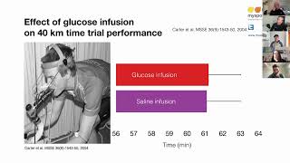 Performance fueling with Dr Asker Jeukendrup Part 1 of 3 [upl. by Nahama]