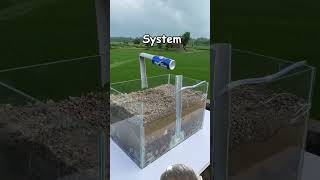 Water filter system  arnavop  pls subscribe  experiment [upl. by Dorn]