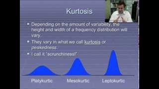 PSY 2100 Shapes of Distributions [upl. by Merridie]