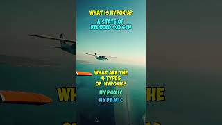 Private Pilot Written Exam Practice Questions  Hypoxia [upl. by Asoral]