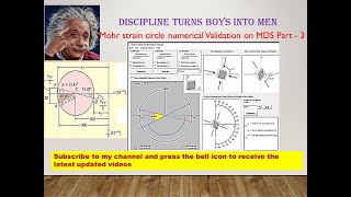 How to validate a Mohrs strain circle numerical on MDS [upl. by Hynda]