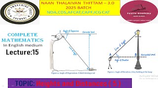 Height and Distances part5  lecture15 Complete Maths for all Competitive exams cdsndaafcatssc [upl. by Siul]