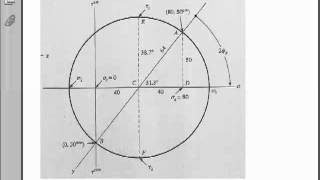 Mohrs Circle Example [upl. by Inirt]