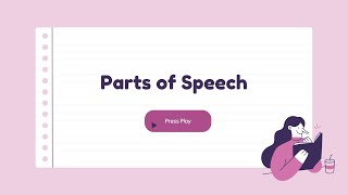 Parts of speech English Grammar learn with examples [upl. by Hsivat148]