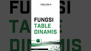 Tabel Dinamis Microsoft Excelbelajarexcel rumusexcel microsoftexcel [upl. by Aicad]