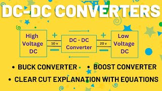 DCDC Converters  Boost Converter  Buck Converter  Choppers Working Operation with Equations [upl. by Amando583]