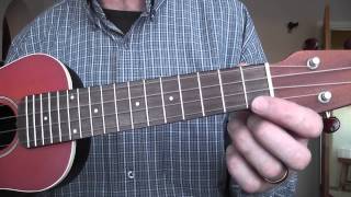 F and C7 chords on the ukulele [upl. by Vivien]